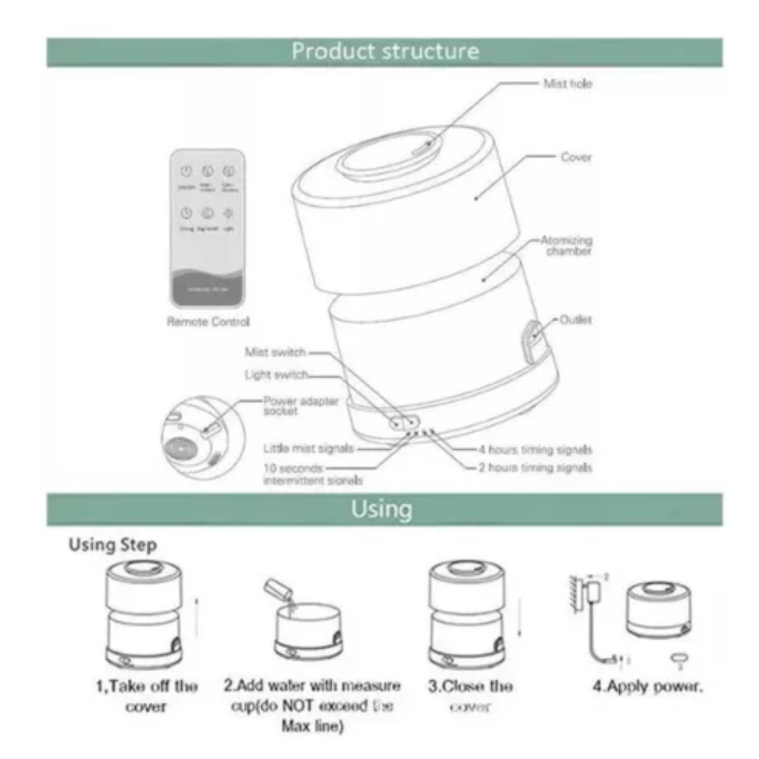 Humidificador Difusor De Aromas 500 Ml
